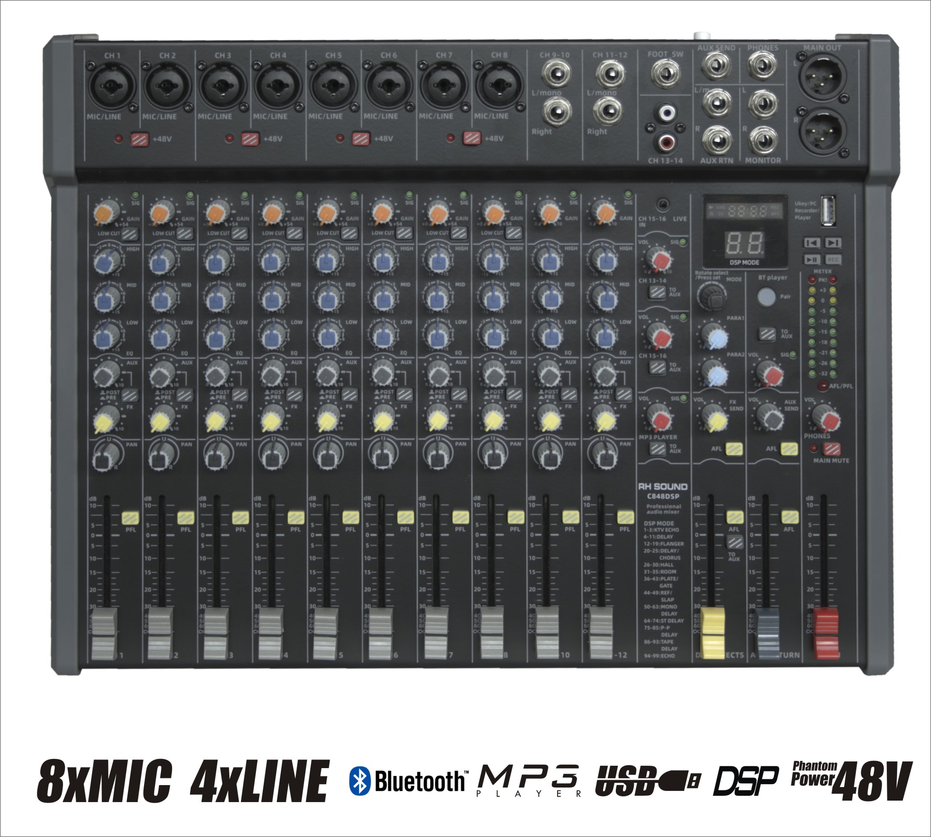 C848DSP Mikser audio